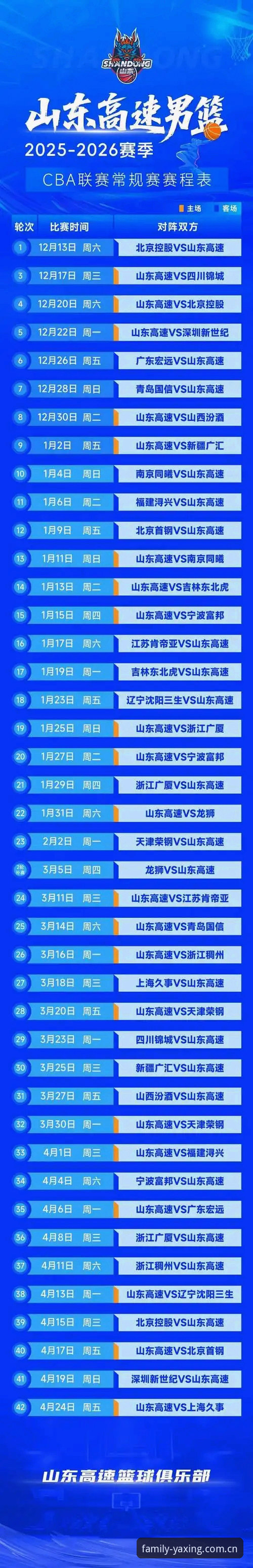 亚星CN区 关注新赛季CBA赛程的普通球迷,分享一点我的使用心得