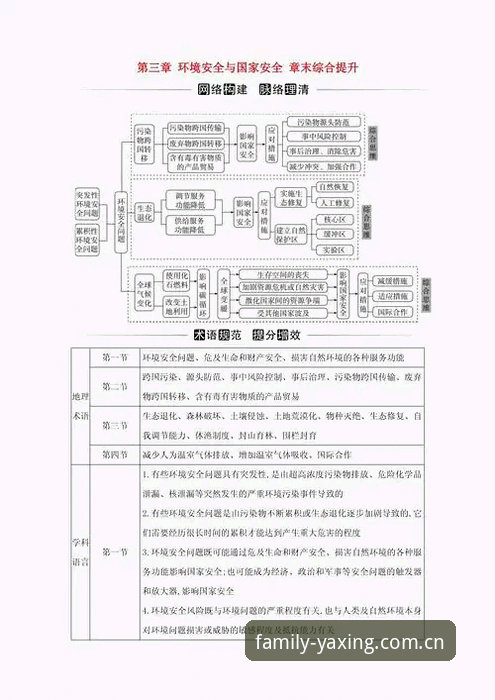 亚星最新版本安全吗 亚星最新版本安全性详解:这不是一道选择题